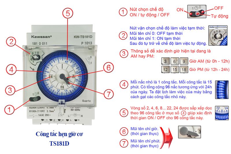 Cấu tạo chi tiết chức năng timer hẹn giờ cơ TS181D