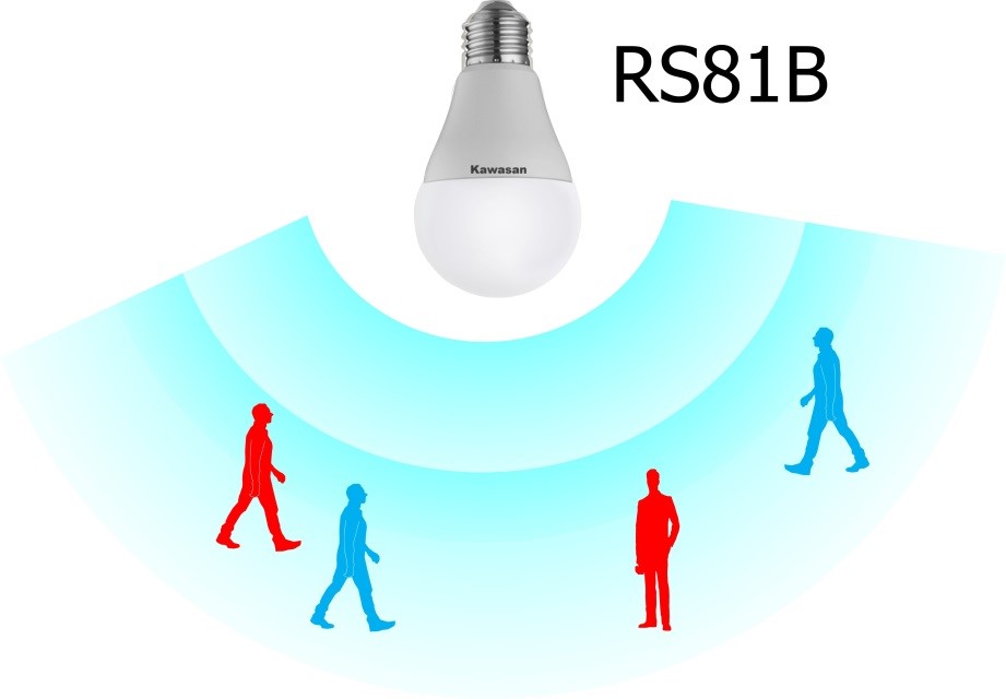 Đèn cảm ứng vi sóng RS81B