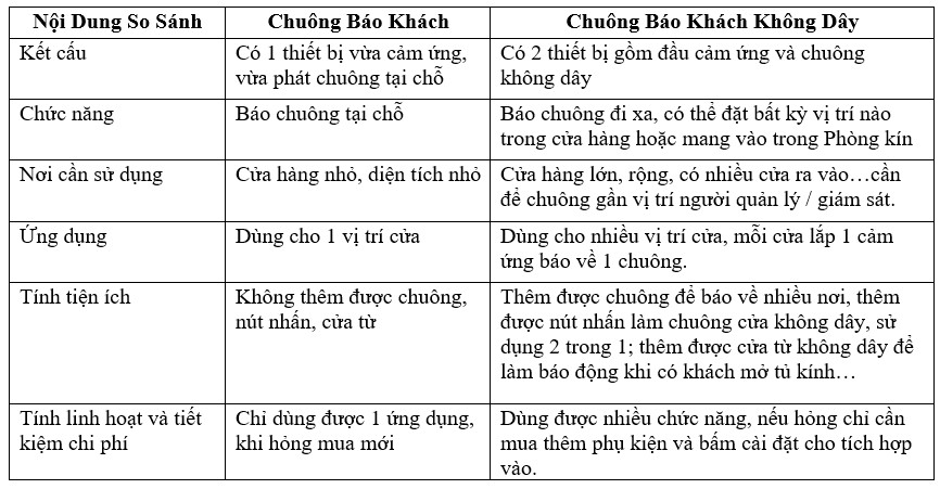 Bao Khach I287b (1)