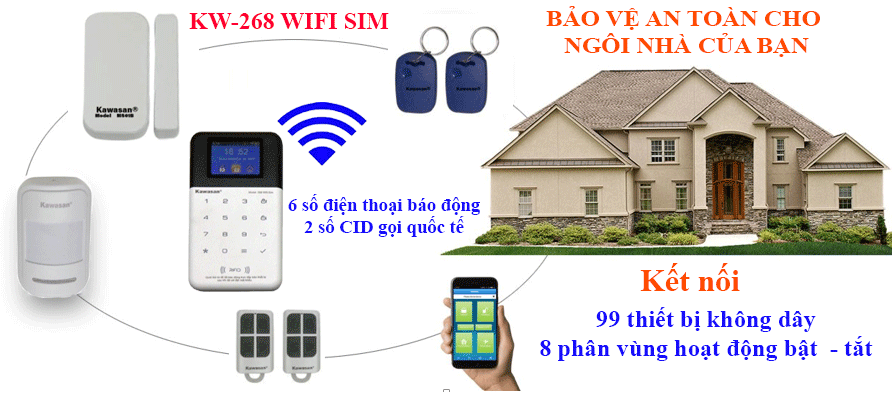 Bao Dong Qua Dien Thoai 268 Wifi Sim (8)